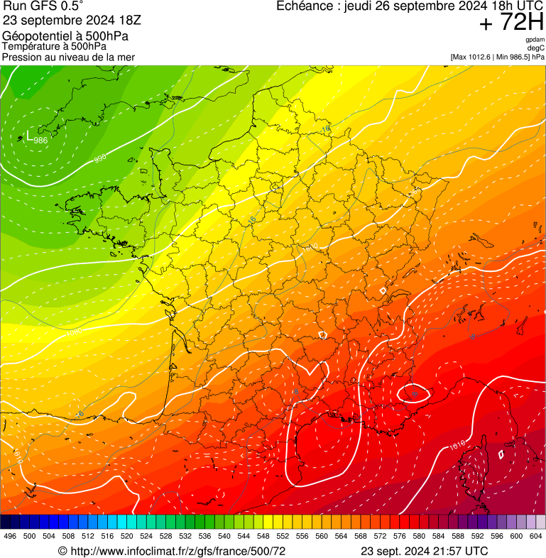 image modeles meteo