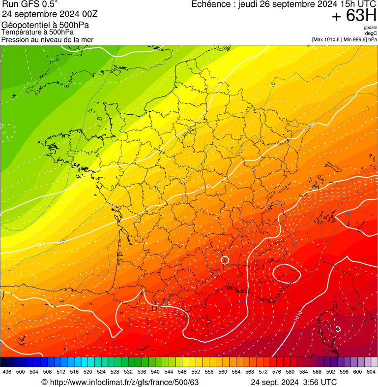 image modeles meteo