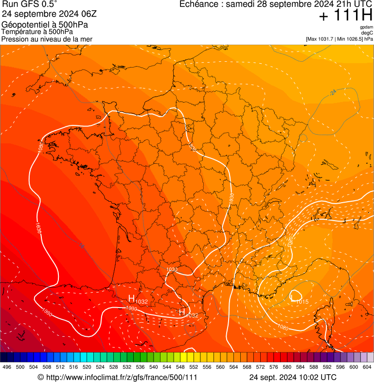 image modeles meteo