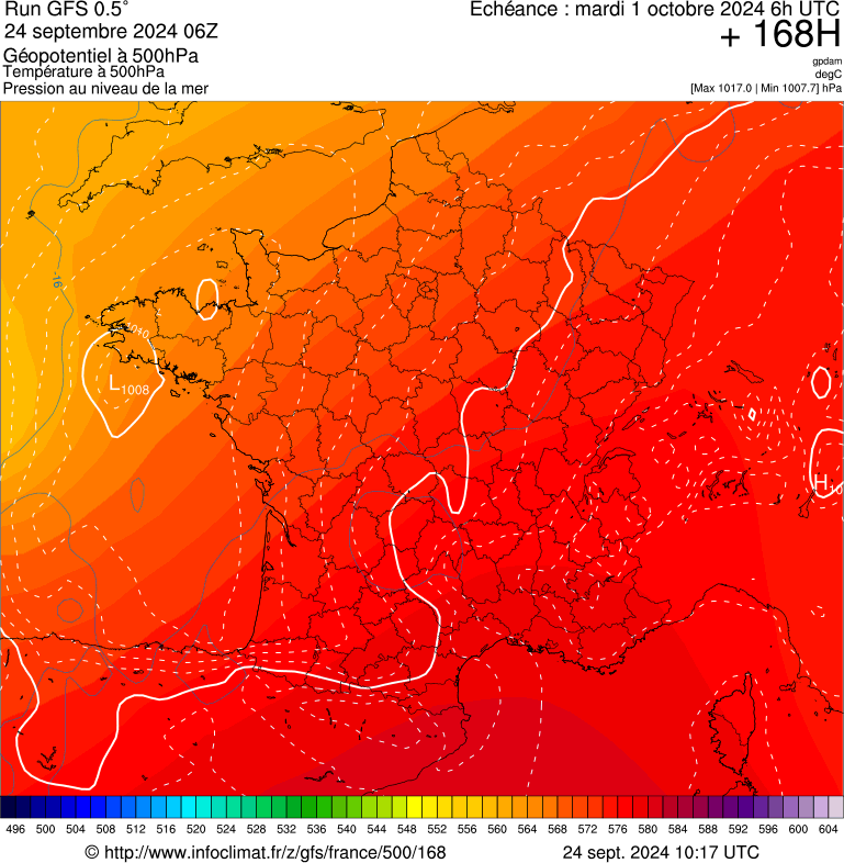 image modeles meteo