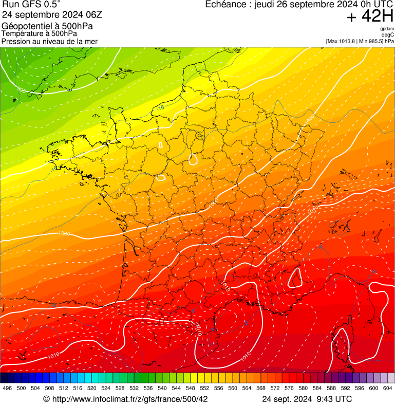 image modeles meteo