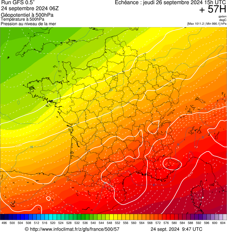 image modeles meteo