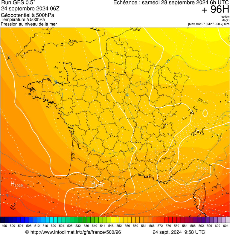 image modeles meteo