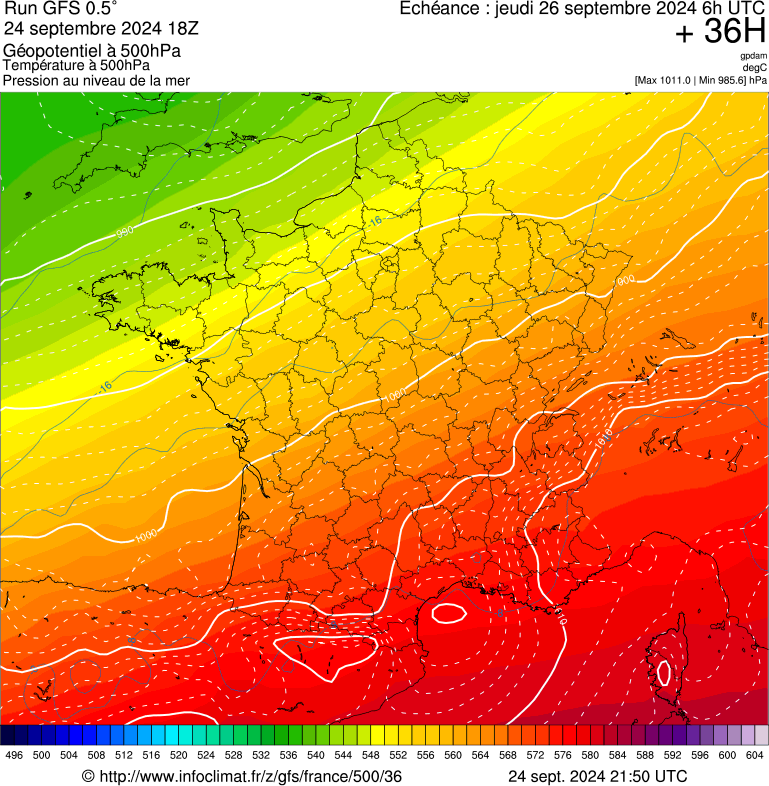 image modeles meteo