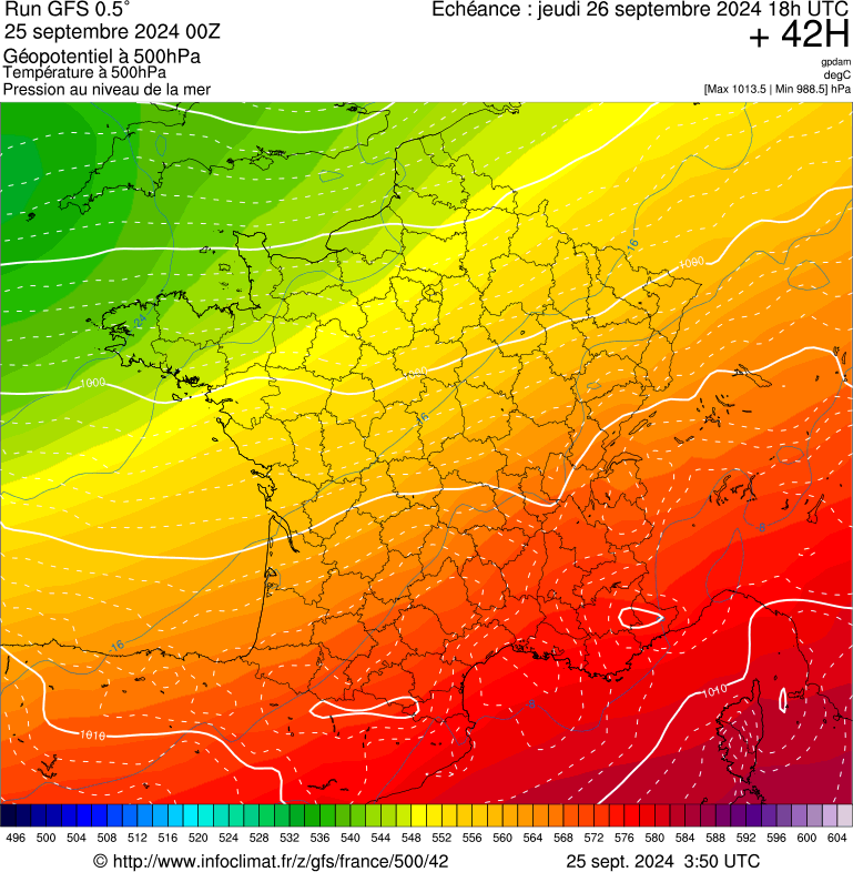 image modeles meteo