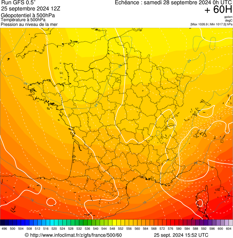 image modeles meteo