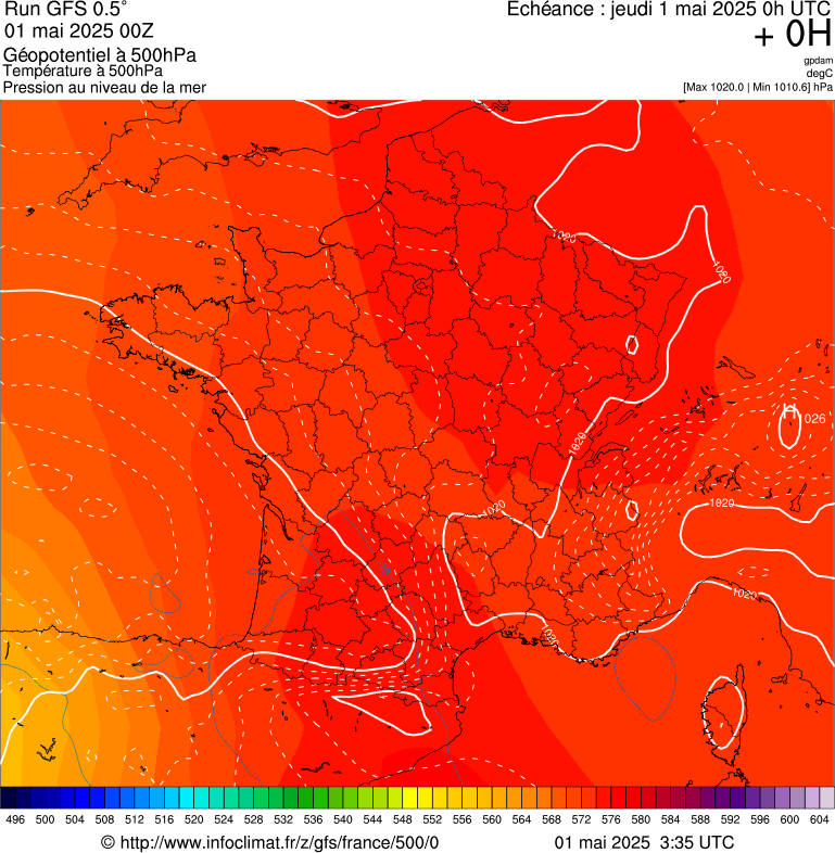image modeles meteo