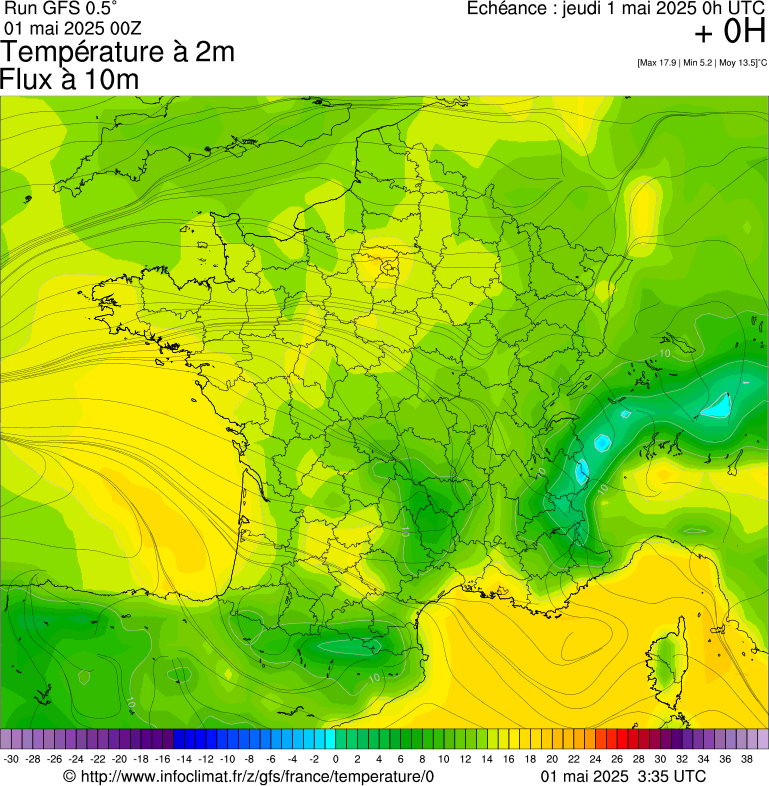 image modeles meteo