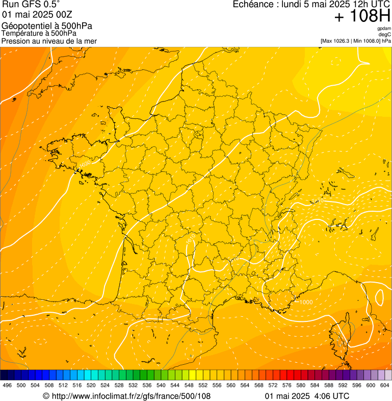 image modeles meteo