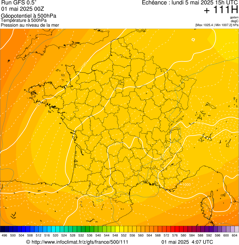 image modeles meteo