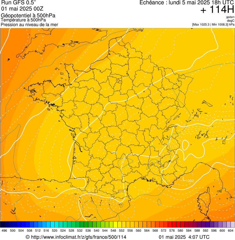 image modeles meteo