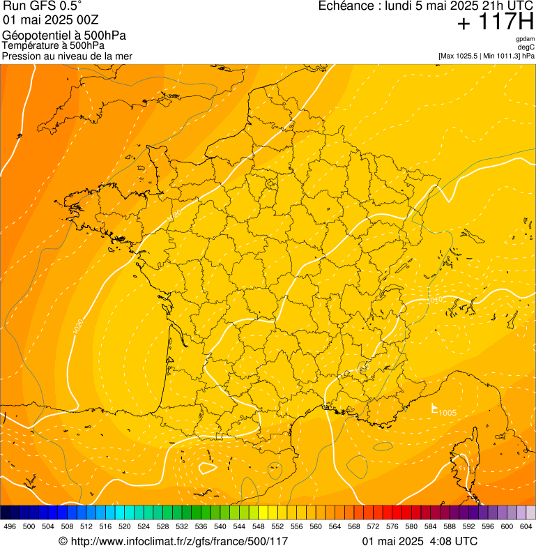 image modeles meteo