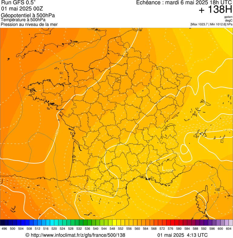 image modeles meteo