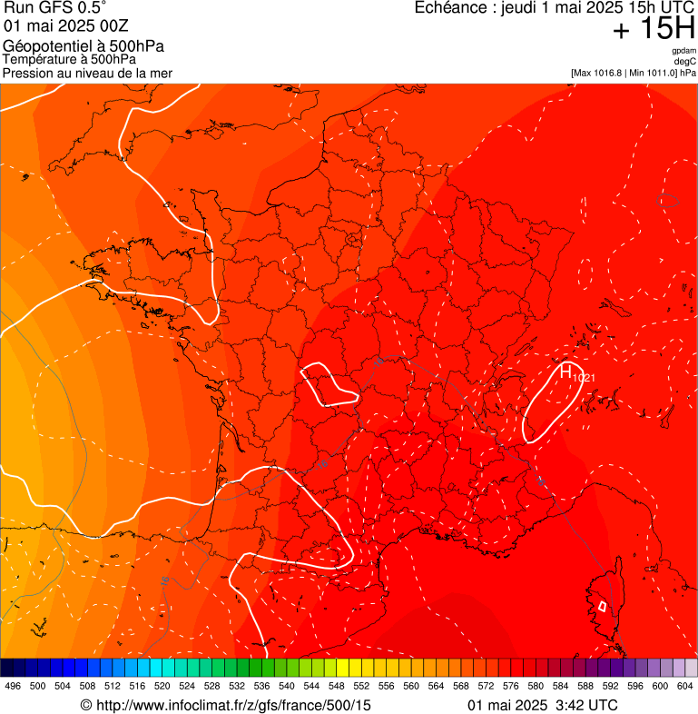 image modeles meteo