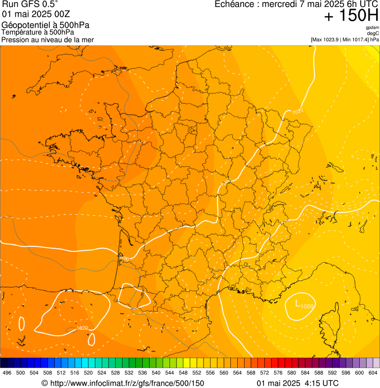 image modeles meteo
