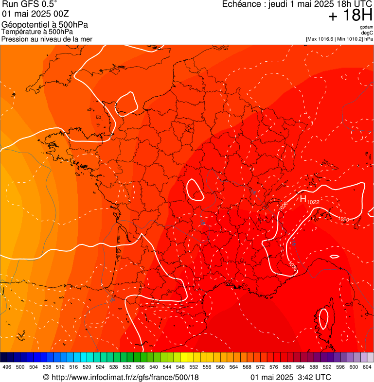 image modeles meteo