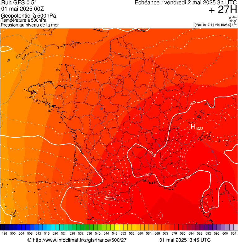 image modeles meteo