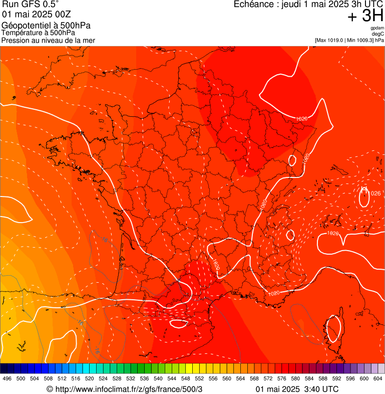 image modeles meteo