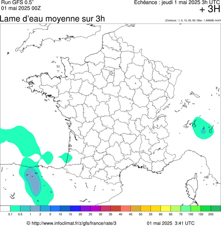 image modeles meteo
