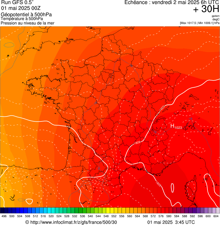image modeles meteo