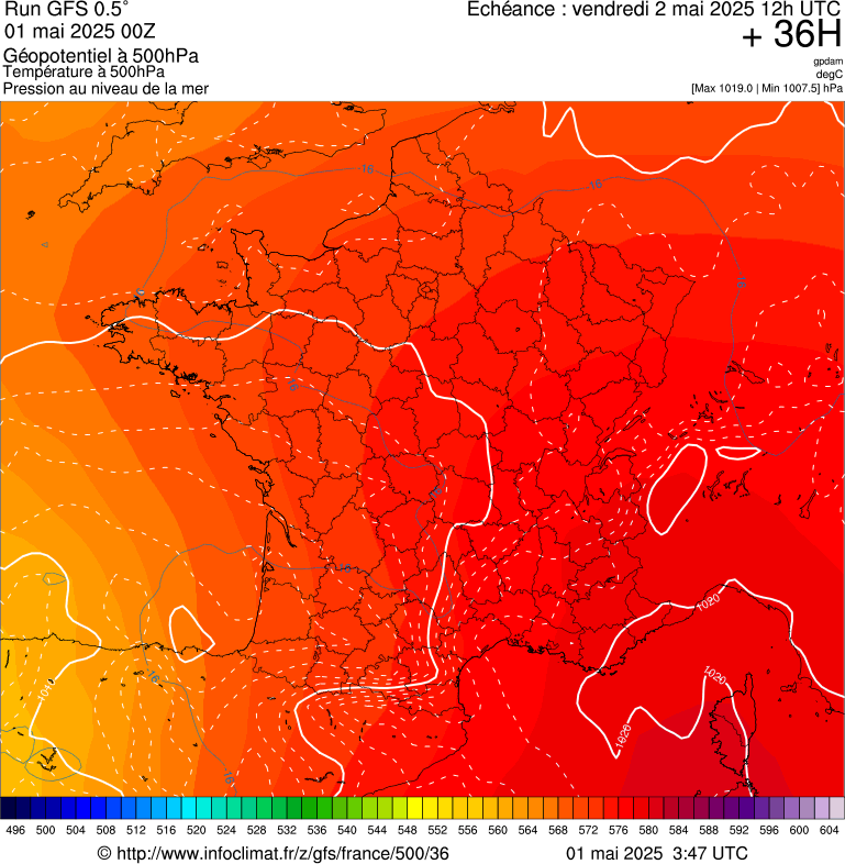 image modeles meteo