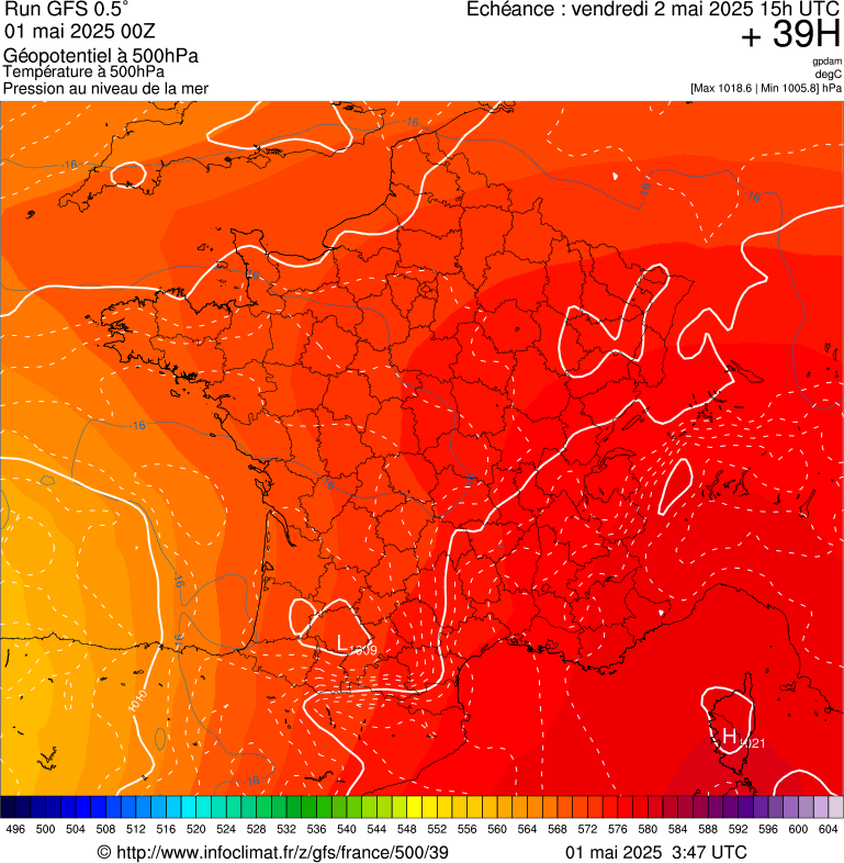 image modeles meteo
