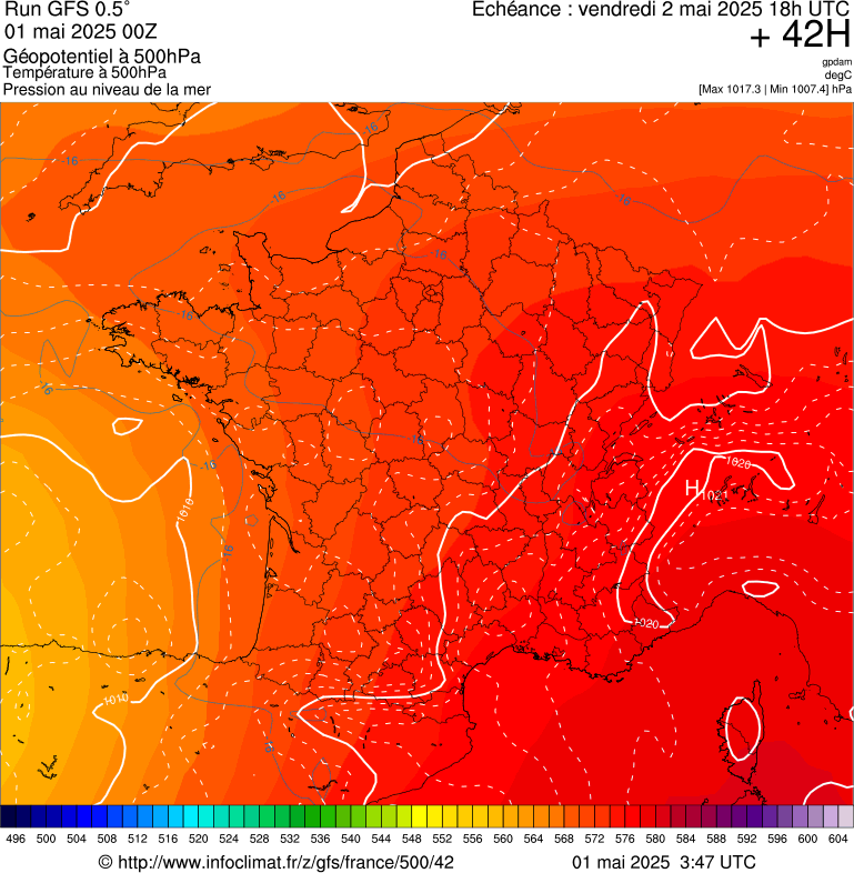 image modeles meteo