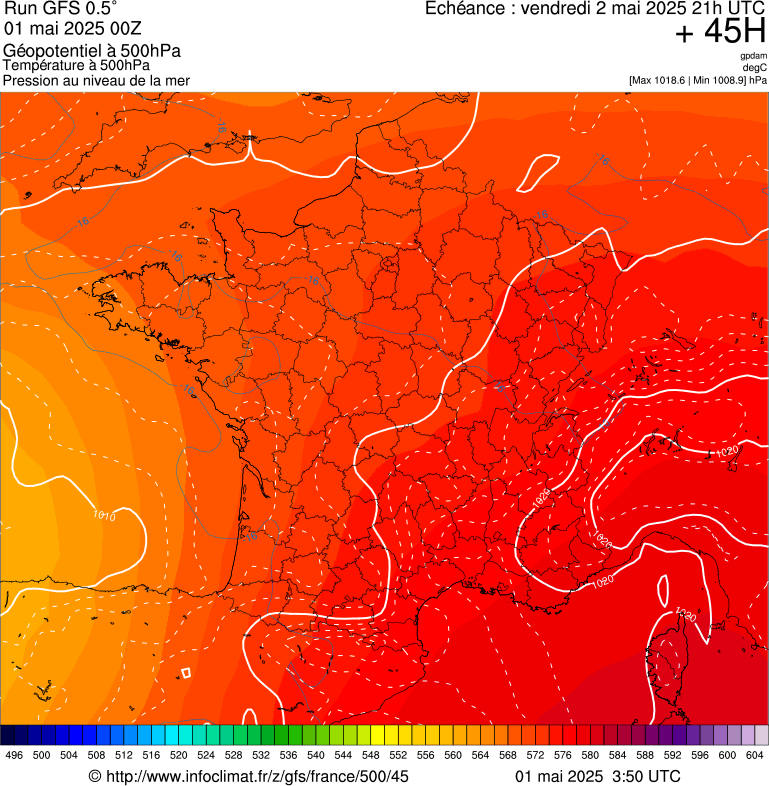image modeles meteo