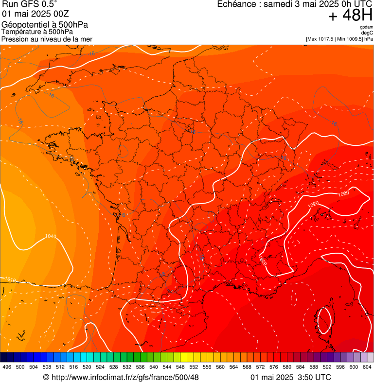 image modeles meteo