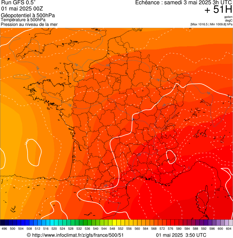 image modeles meteo