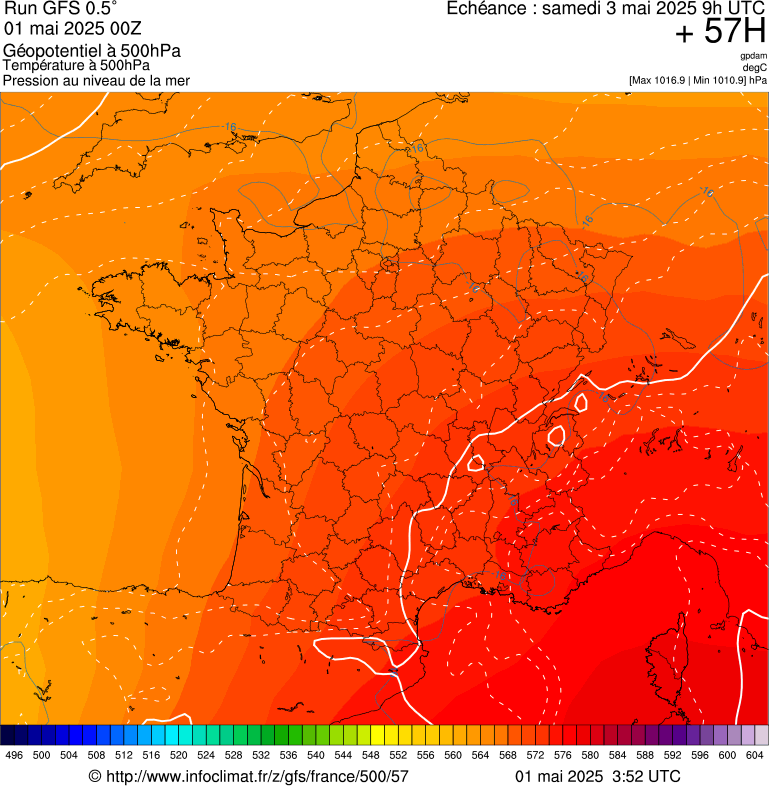 image modeles meteo