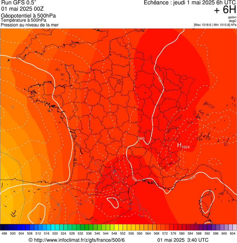 image modeles meteo