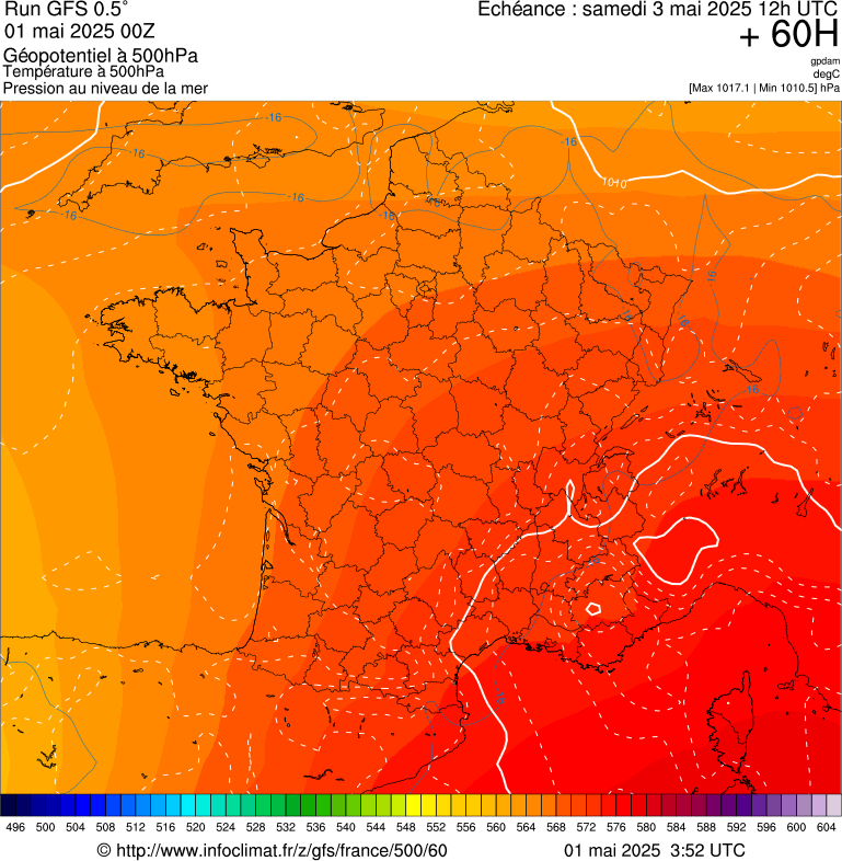 image modeles meteo