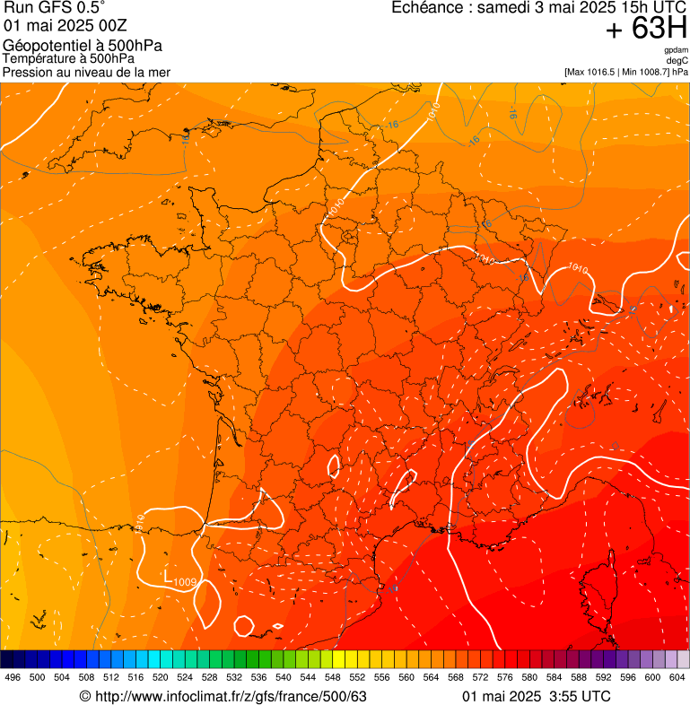 image modeles meteo
