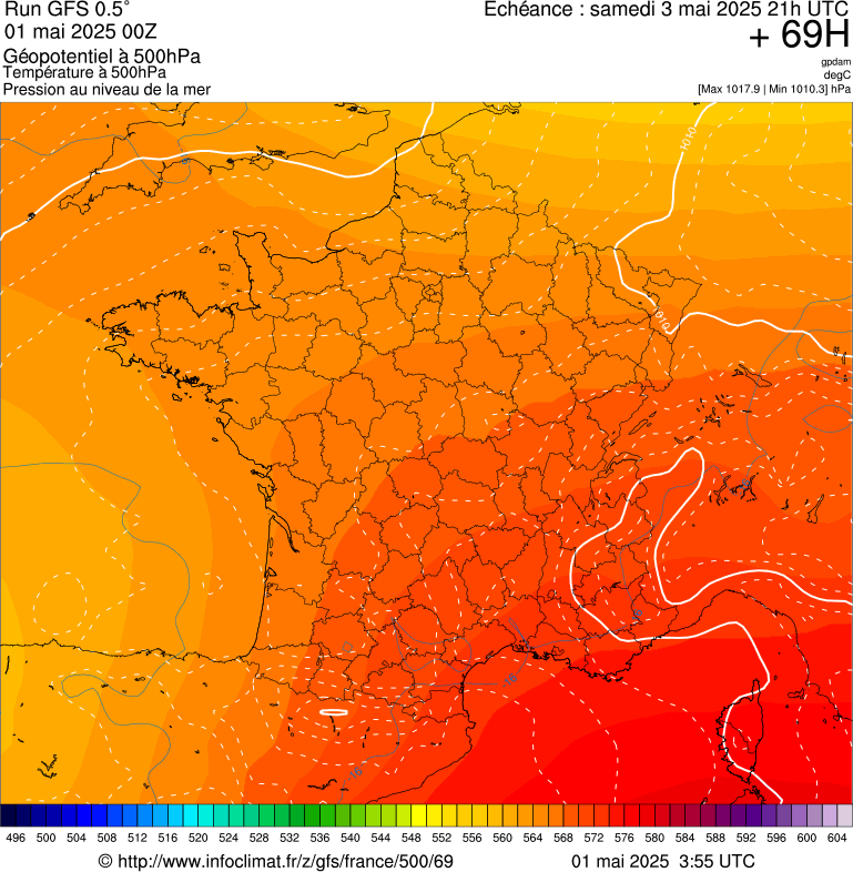image modeles meteo