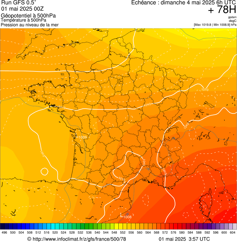 image modeles meteo