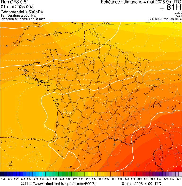 image modeles meteo