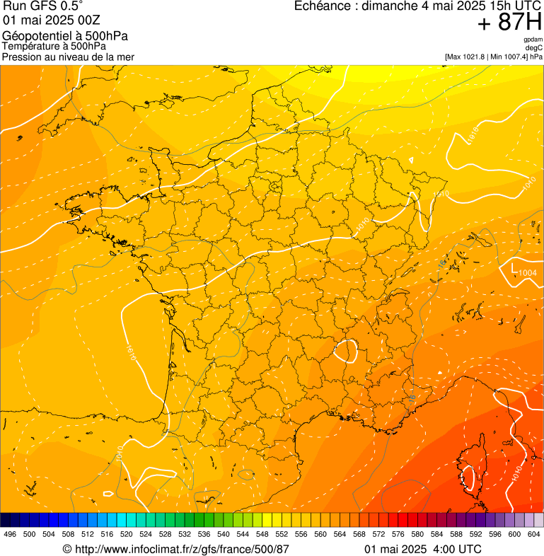 image modeles meteo