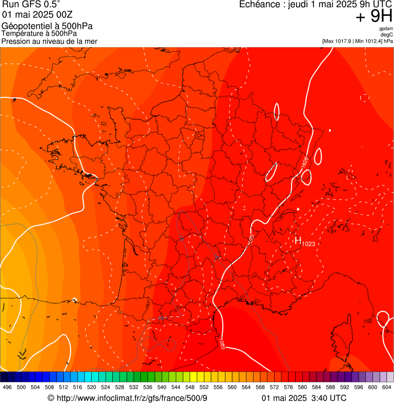 image modeles meteo