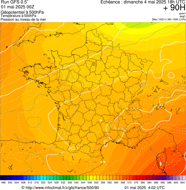 image modeles meteo
