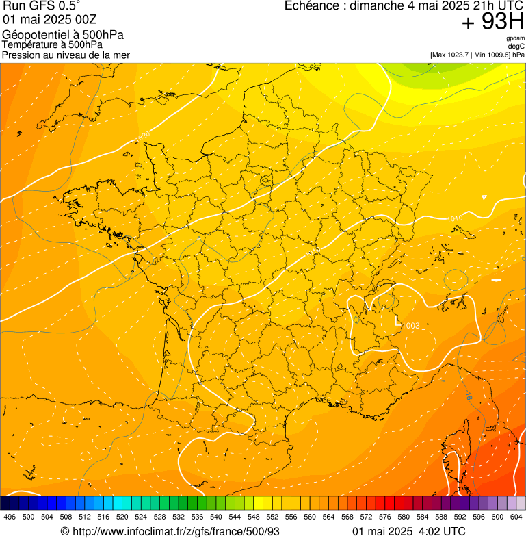 image modeles meteo