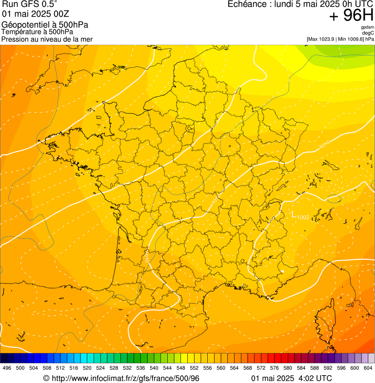 image modeles meteo