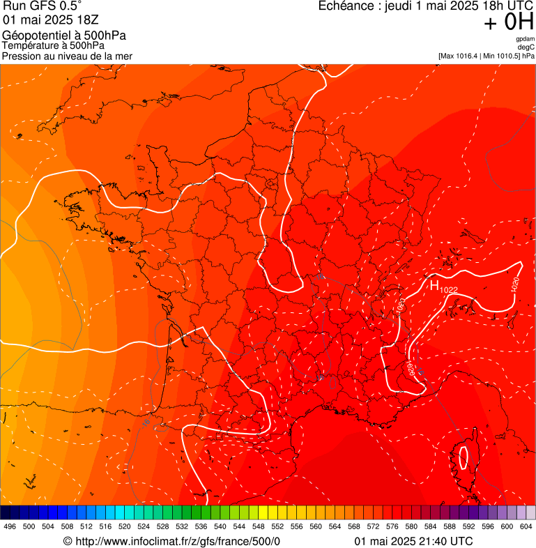 image modeles meteo