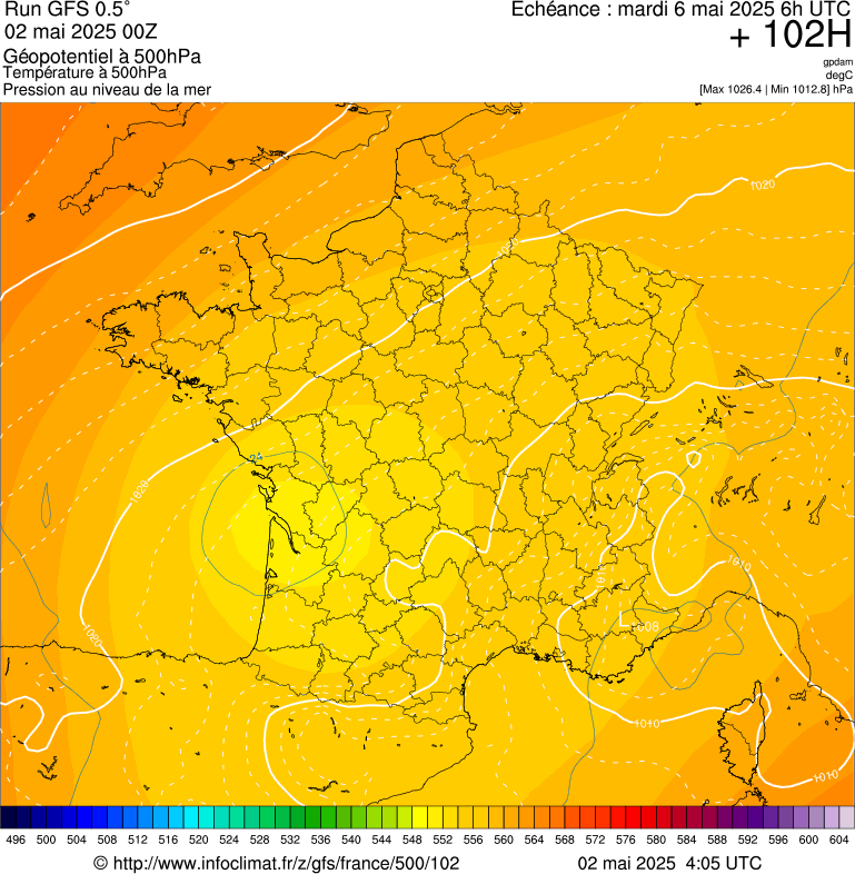 image modeles meteo