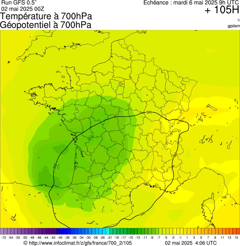 image modeles meteo