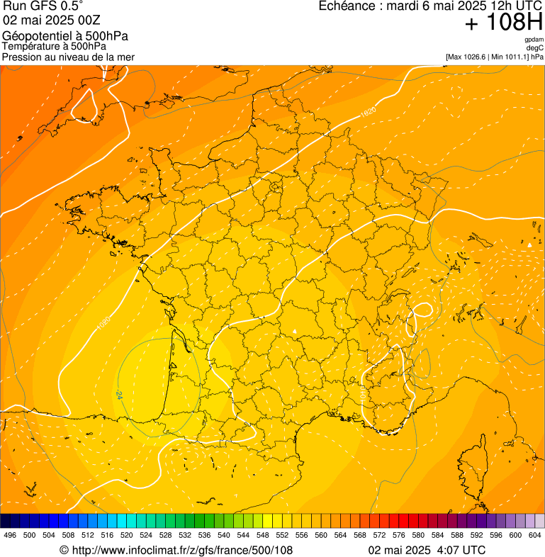 image modeles meteo