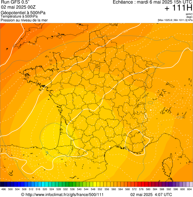 image modeles meteo