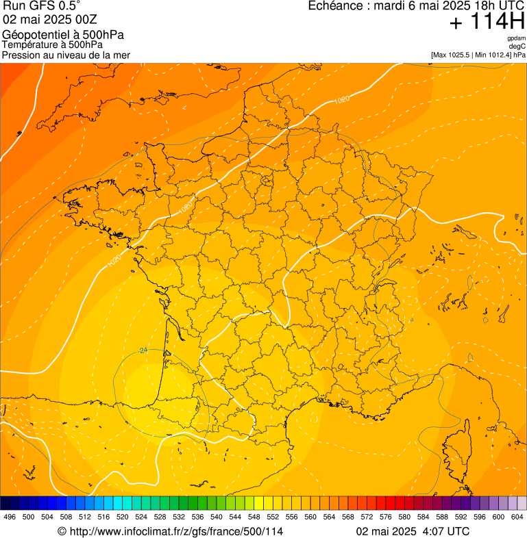 image modeles meteo