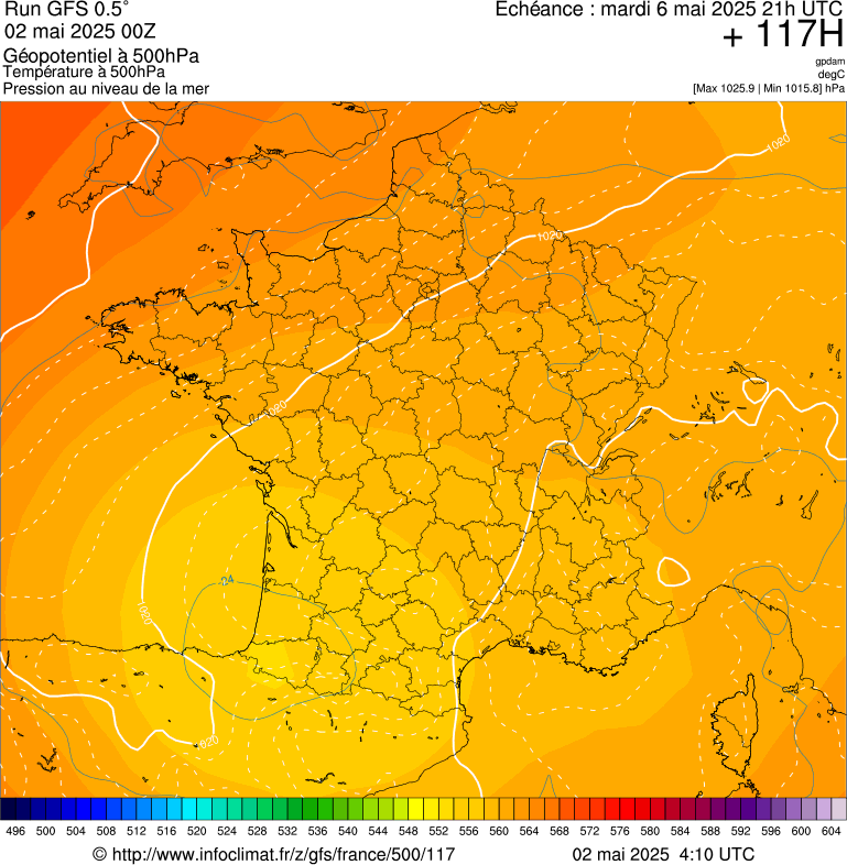 image modeles meteo