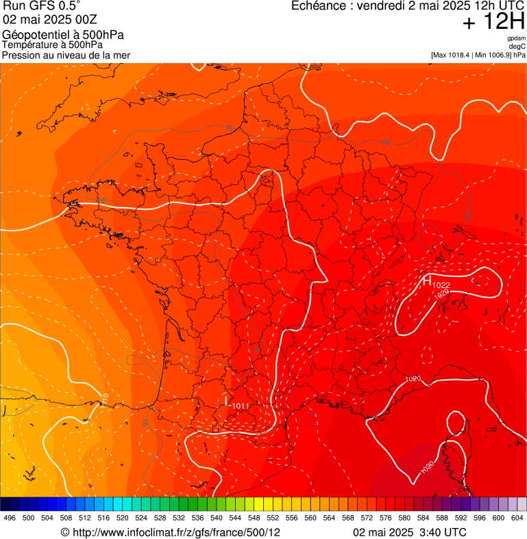 image modeles meteo
